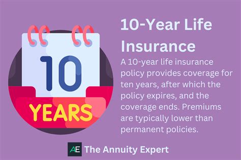 term life insurance for 10 years